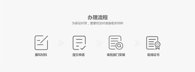 解讀營業(yè)性演出許可證與網(wǎng)絡(luò)文化經(jīng)營許可證 數(shù)字時代文化市場的雙重準(zhǔn)入